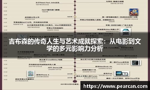 吉布森的传奇人生与艺术成就探索：从电影到文学的多元影响力分析