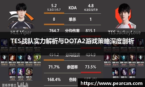 TES战队实力解析与DOTA2游戏策略深度剖析