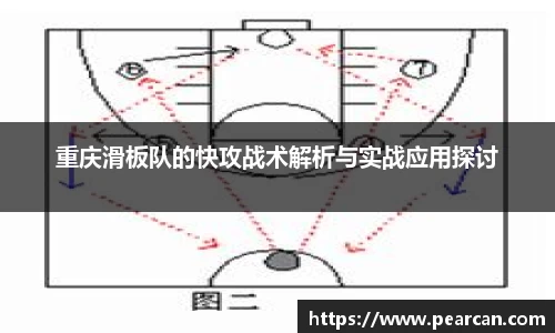 重庆滑板队的快攻战术解析与实战应用探讨