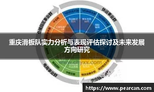 重庆滑板队实力分析与表现评估探讨及未来发展方向研究