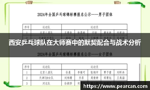 西安乒乓球队在大师赛中的默契配合与战术分析