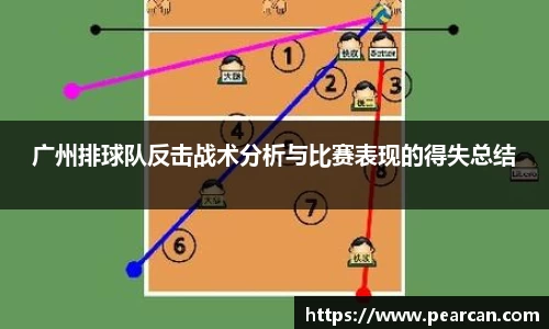 广州排球队反击战术分析与比赛表现的得失总结